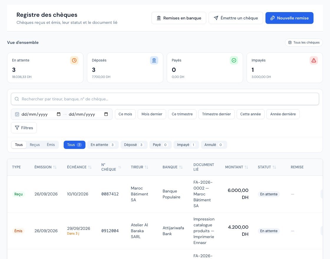 Le registre des chèques avec ses cartes de synthèse, ses filtres et son tableau