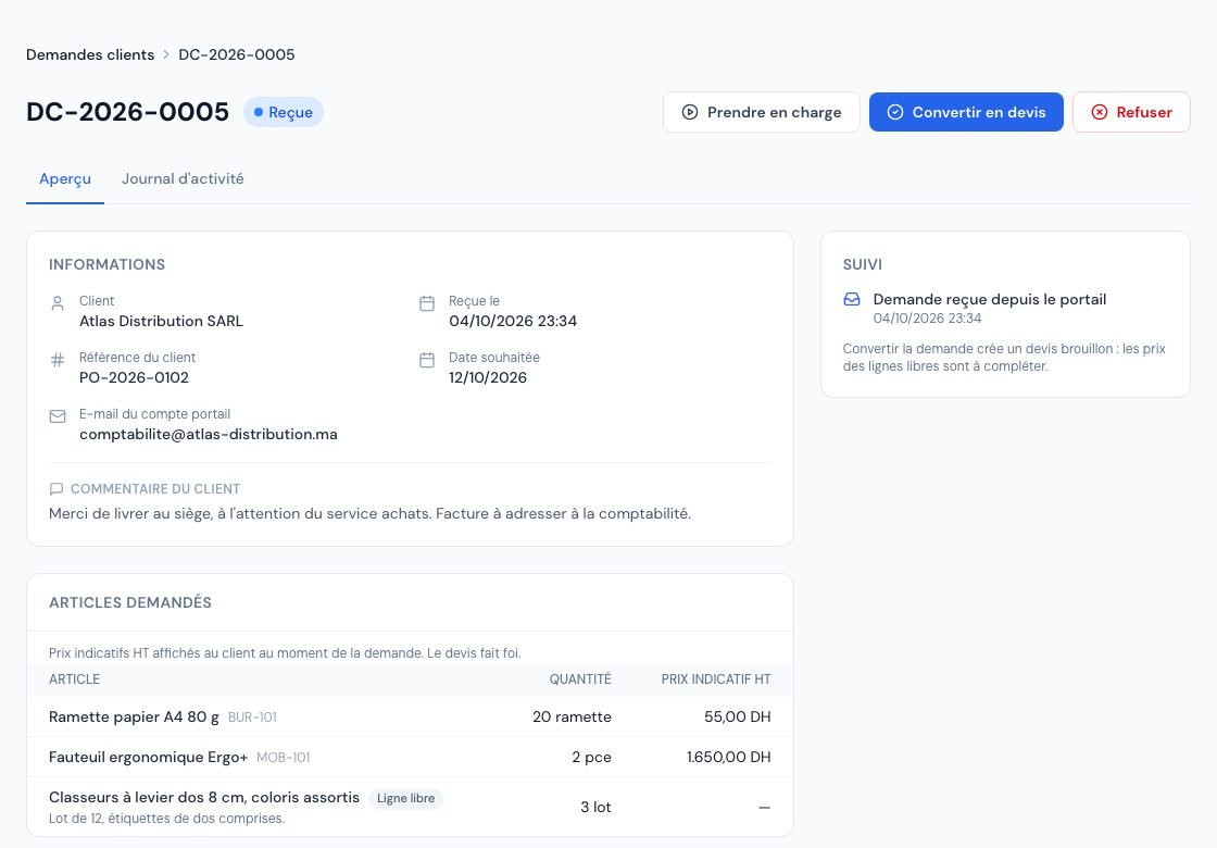 La fiche d'une demande reçue avec ses articles, le commentaire du client et les trois actions