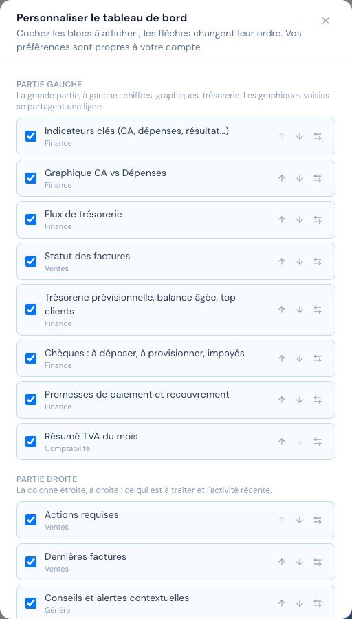 La fenêtre Personnaliser le tableau de bord avec la partie gauche et la partie droite