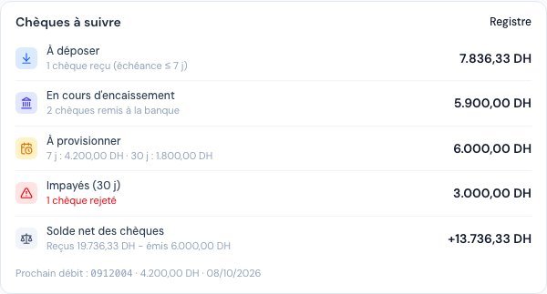 Le widget Chèques à suivre du tableau de bord