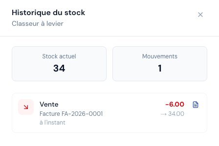 L'historique du stock d'un produit : la vente apparaît à l'envoi de la facture