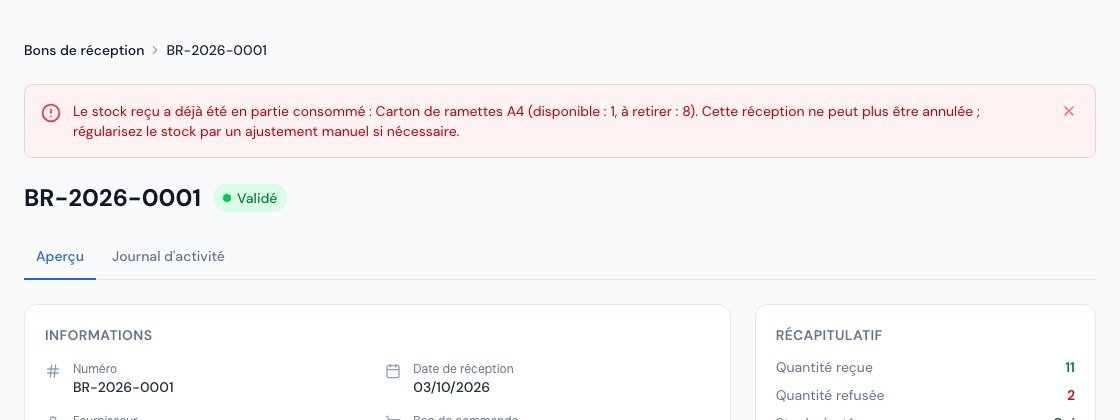 L'annulation refusée parce que le stock reçu a déjà été en partie consommé