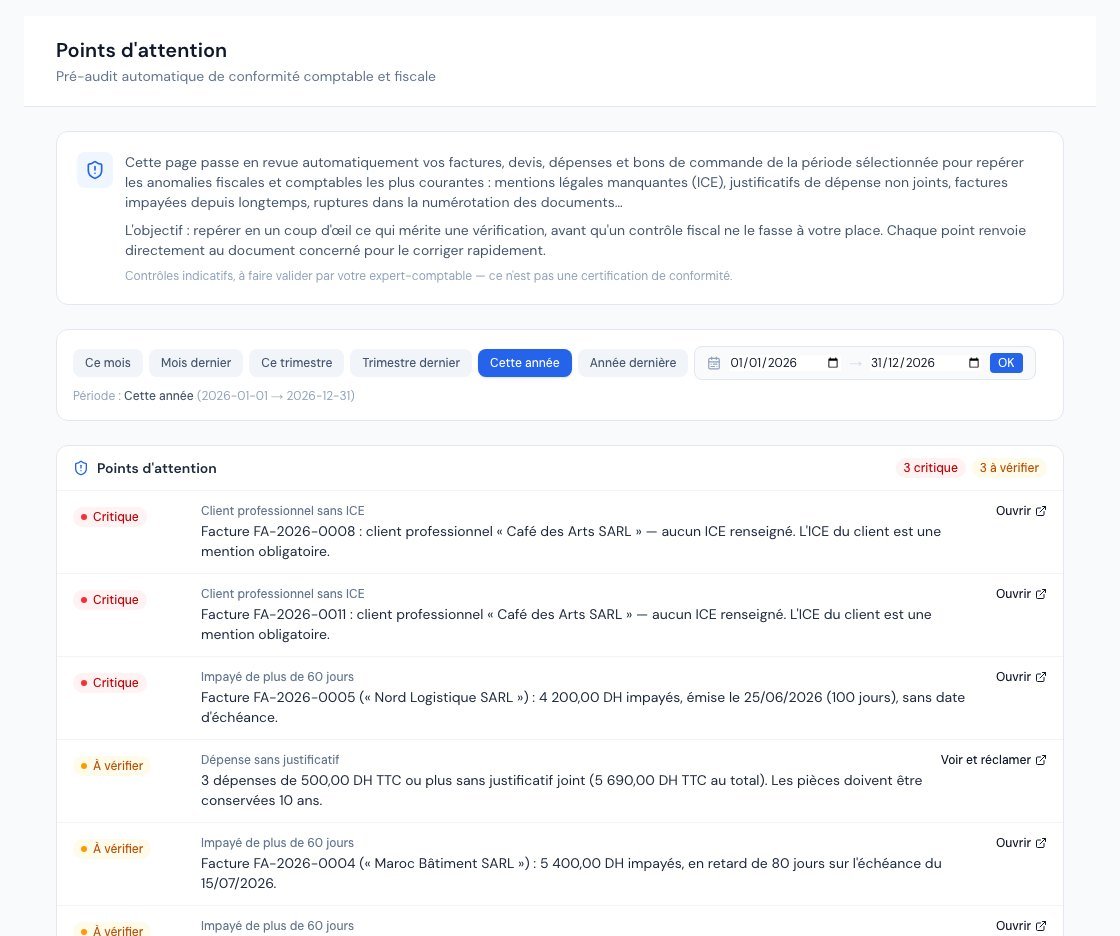 La page Points d'attention avec les alertes classées par gravité