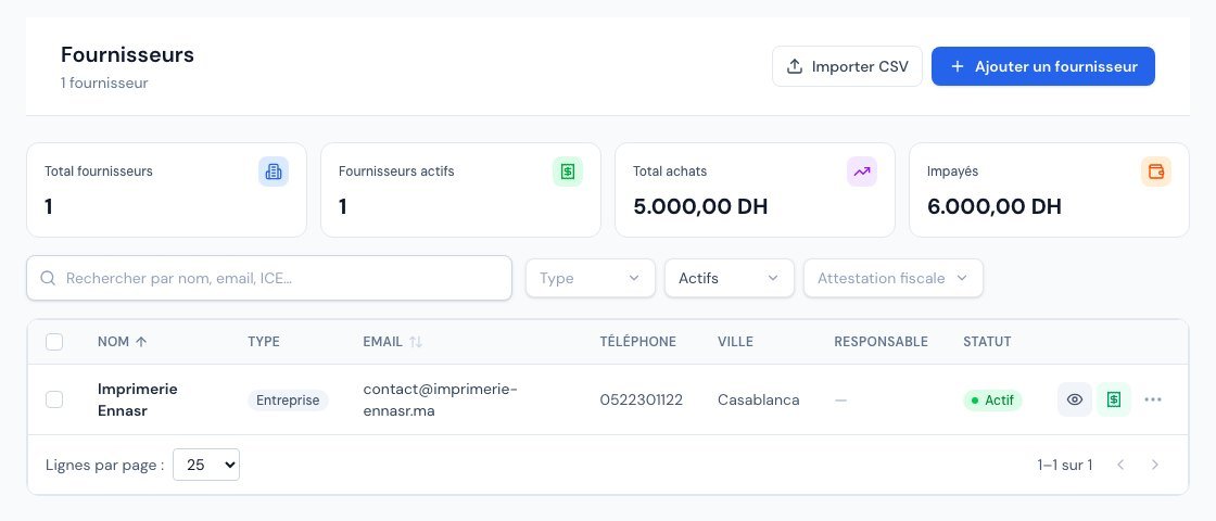 The list of suppliers