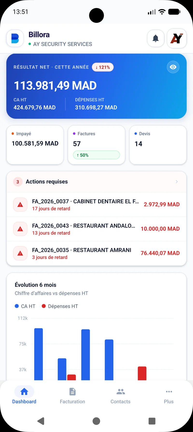 لوحة قيادة Billora على هاتف Android